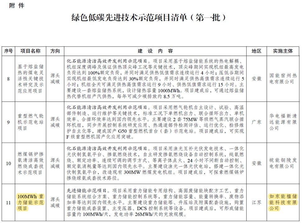 科技部新闻-2